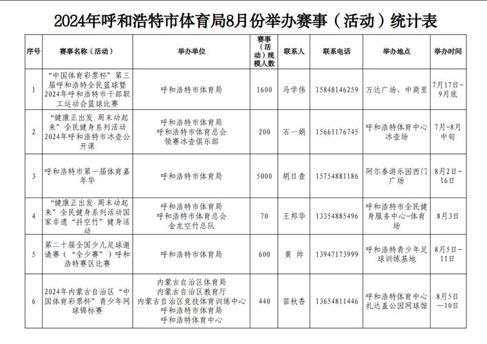 香港澳门 第57页