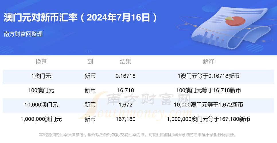 2024奥门资料