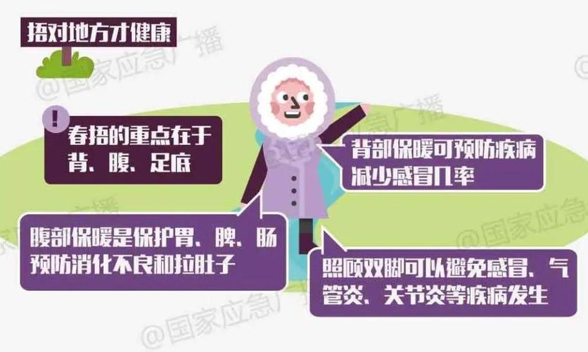 春捂要捂到什么时候