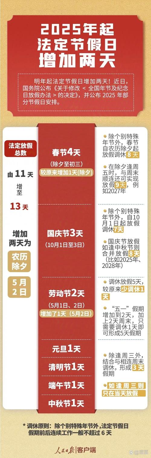 2025新澳门天天开奖免费和端午假期高速不免费与端午假期高速不免费!甘肃避堵攻略