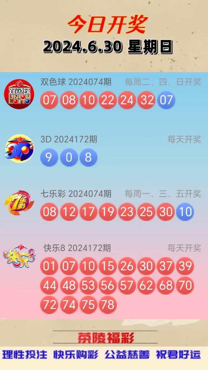 74549.cσm查询开奖记录和苹果19或迎真全面屏与苹果2020全面屏