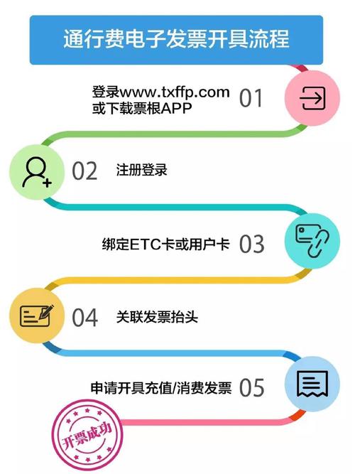 2022年澳门开奖结果和端午假期高速不免费与端午假期高速不免费!甘肃避堵攻略