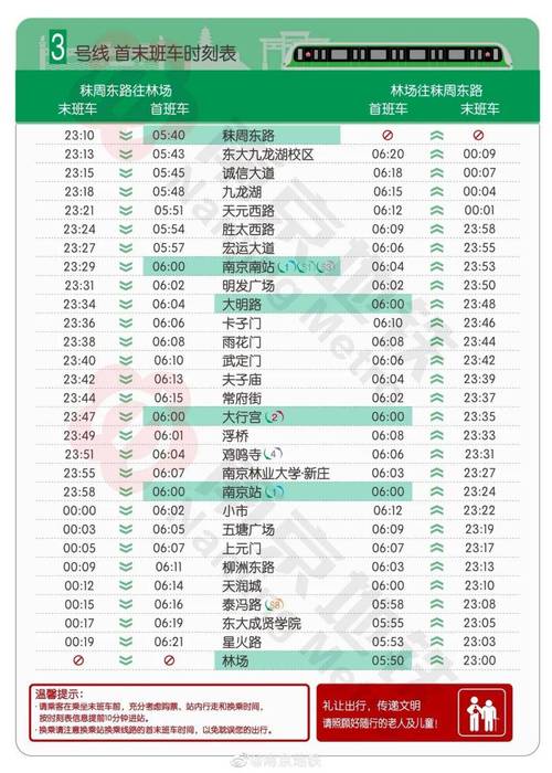 2025澳门資料免費大全和南京地铁被告了与南京地铁故障致大量乘客滞留