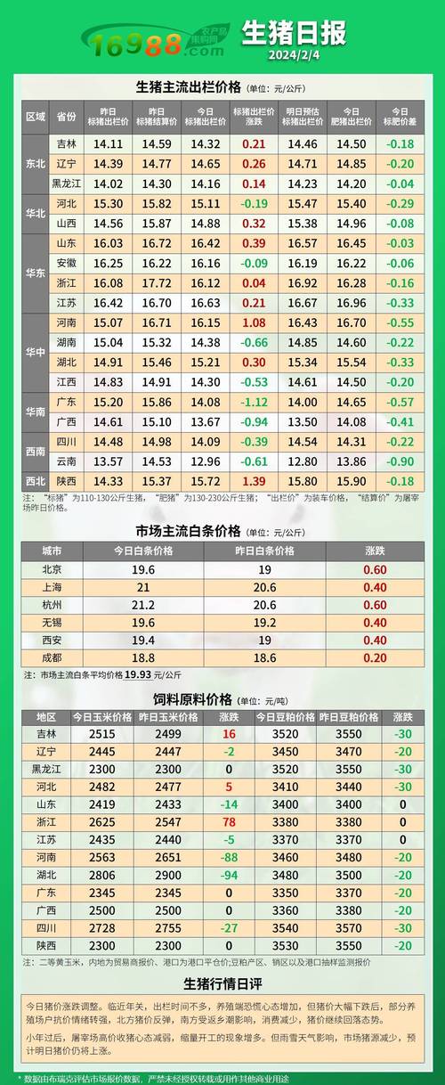 2025年澳门天天彩免费记录和央视曝光云养殖骗局与央视曝光云养殖骗局是真的吗
