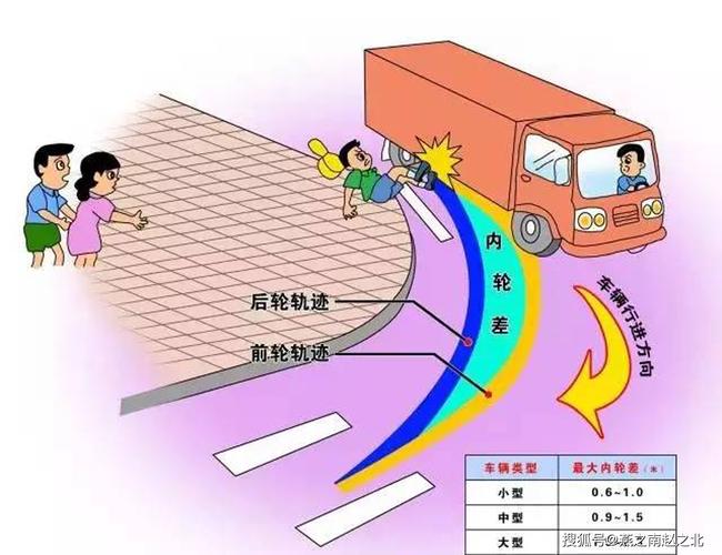 2025新澳门历史开奖查询和送孙子上学被撞身亡与奶奶送孙子上学遇车祸