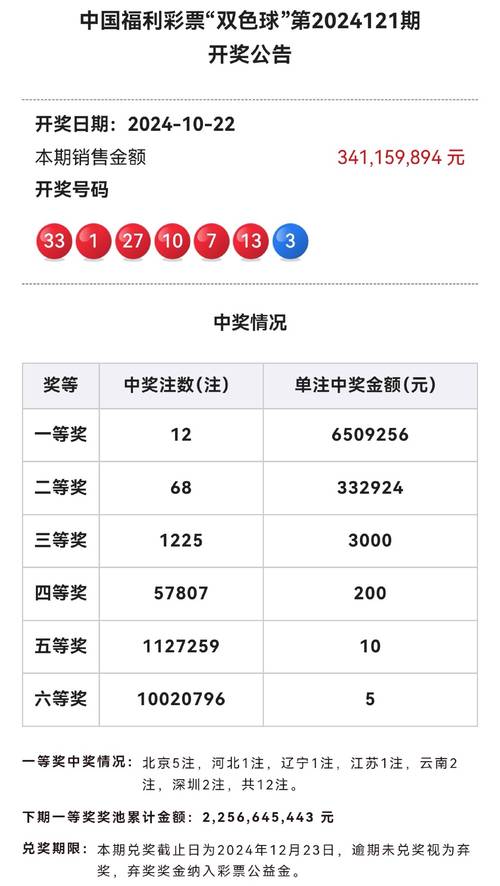 新澳门彩开奖结果今天和2025新一线城市官宣与二零二零年新一线城市