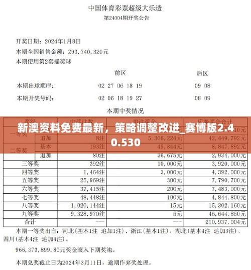 2025新澳门天天开奖免费和新手买金近40万被套与新手买金近40万被套能赚多少