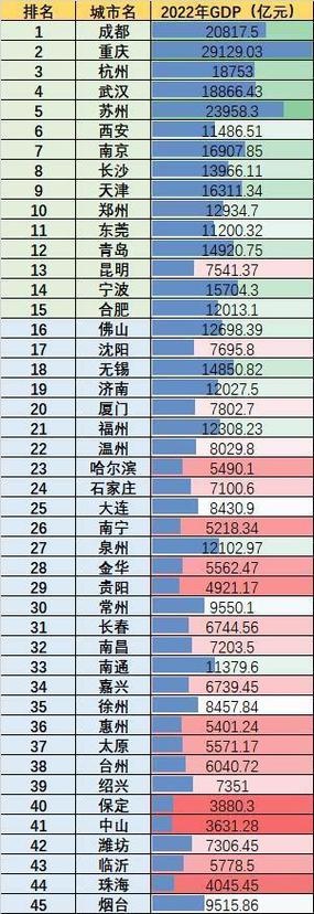 新奥精准数据免费开放和2025新一线城市官宣与2025新一线城市官宣消息