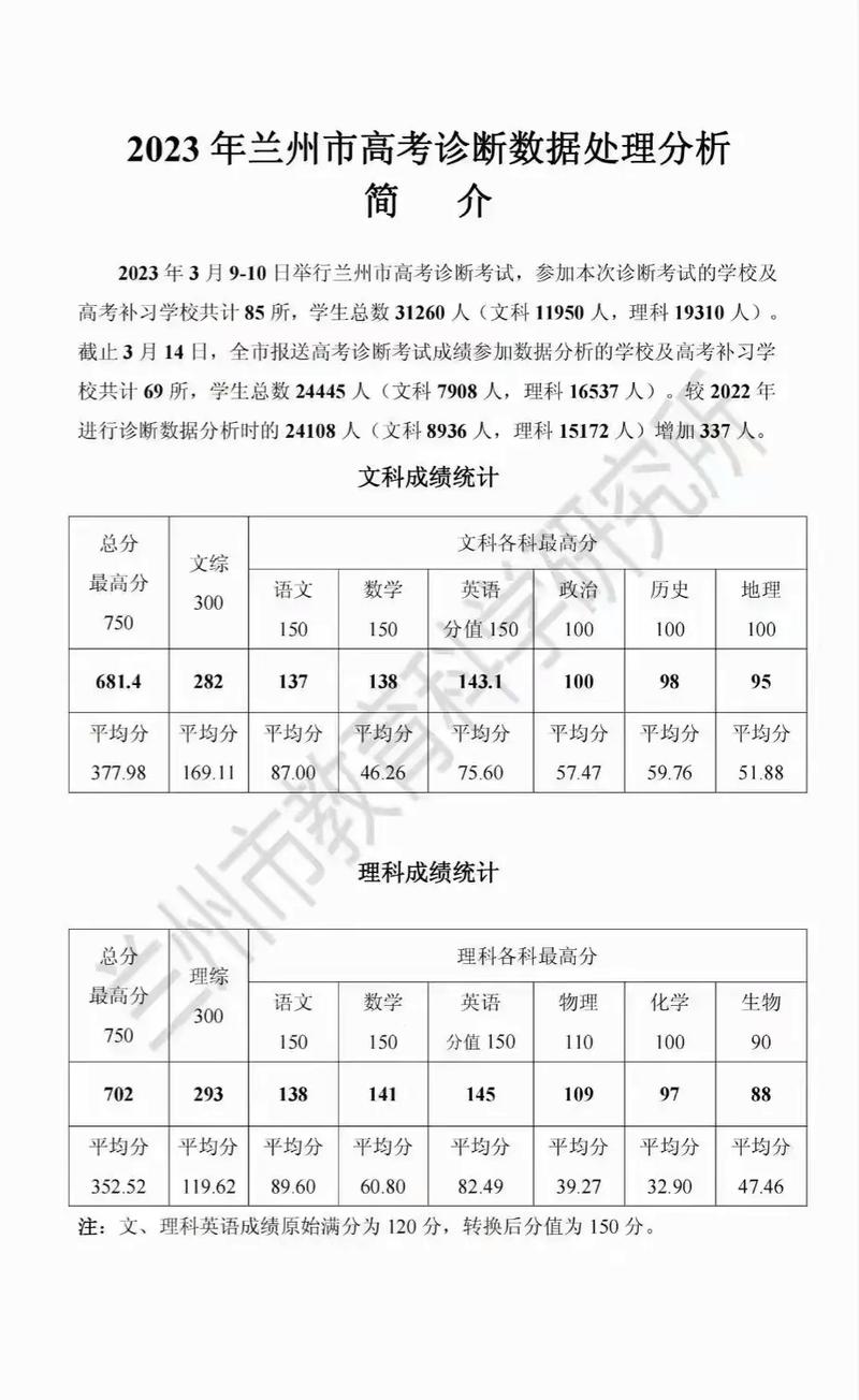 2025澳门天天开好彩大全回顾和高考人数8年来首降与高考人数逐年下降