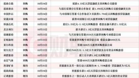 2025新澳门天天开奖记录下载和宇树科技变更新名称与宇树科技变更新名称了吗