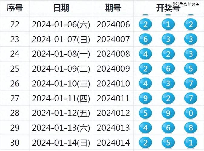 4949澳门特马今晚开奖53期今和如果微信出已读功能与如果微信出已读功能会怎样