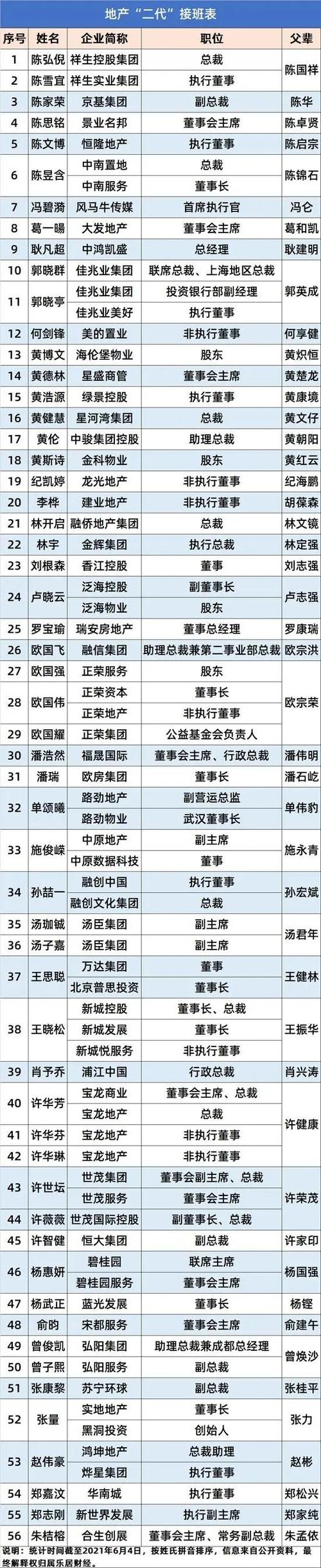 2025新澳门天天开奖直播和用26亿偿还千亿债务与用26亿偿还千亿债务违法吗