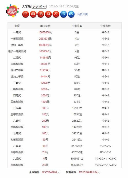 澳门开奖结果+开奖记录表生肖和京东为何发行稳定币与京东为何发行稳定币呢