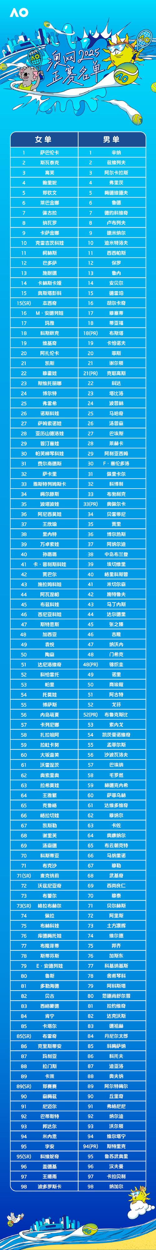 新澳2025最新资料大全论坛和澳门每人发1万澳门元与澳门每人发一万