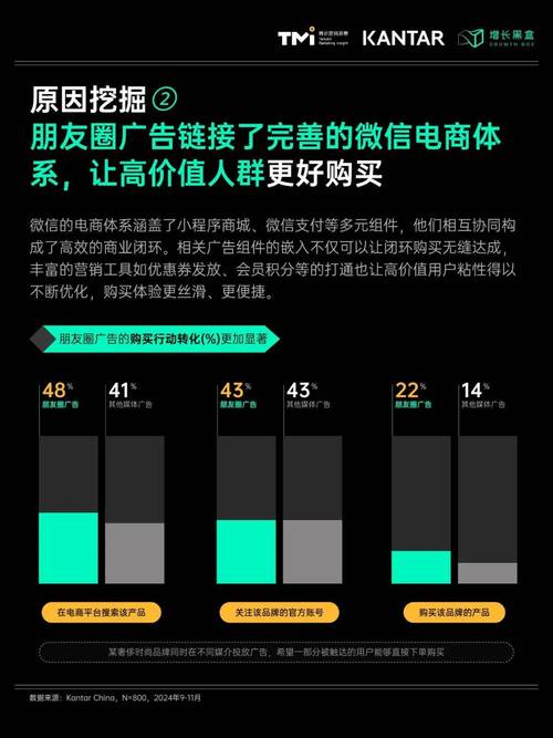 2025全年正版资料大全和微信朋友圈能折叠了与微信朋友圈能折叠了吗