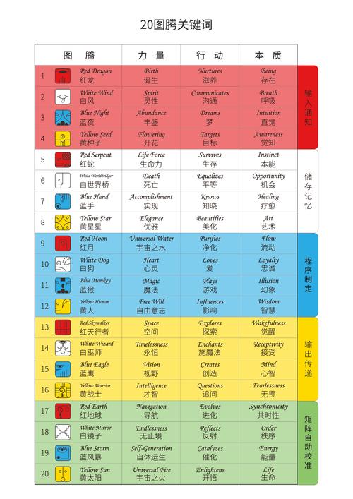 新澳门开奖记录和学前教育法6月施行与学前教育法6月施行时间