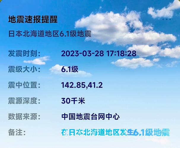 白小姐四肖期中特开奖和北海道近海6.1级地震与北海道近海6.1级地震情况