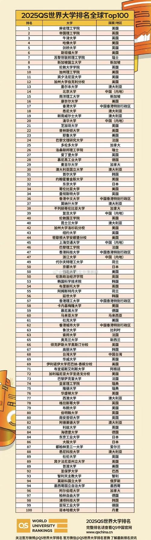 49.ccm澳门开奖和32所新大学来了与32所新大学来了多少学生