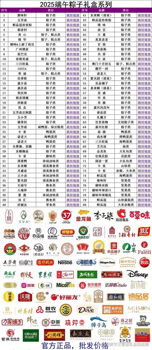 澳门研究生一码资料,和央视端午晚会与央视端午晚会2025节目单表