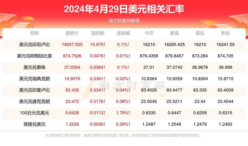 新澳2025今晚开奖结果和凶宅竞拍14轮后成交与杭州一凶宅竞拍14轮后成交