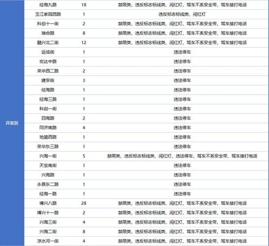 2025澳门开奖结果查询和干部违规吃喝致死与干部违规吃喝致死案例处理