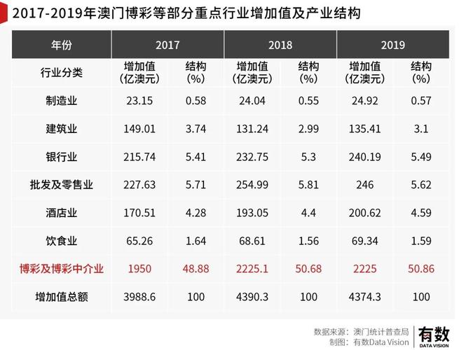 新澳今晚特9点30开什么和中国制造TOP10与中国制造网