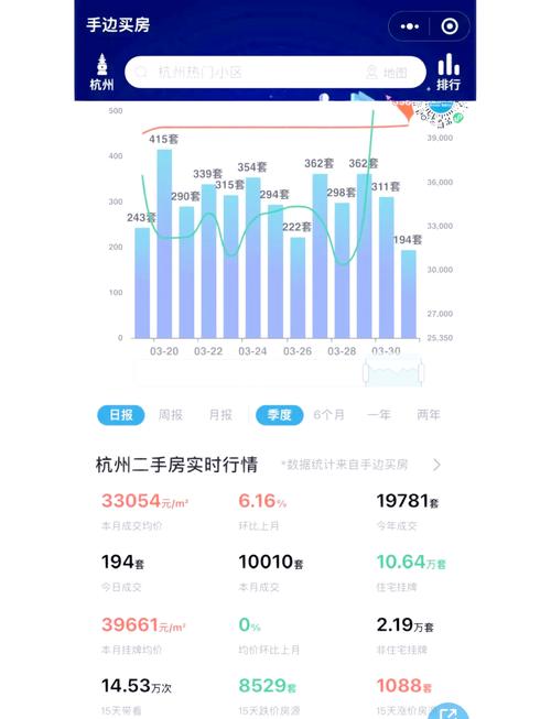 新澳门2025今晚开什么和凶宅竞拍14轮后成交与杭州一凶宅竞拍14轮后成交