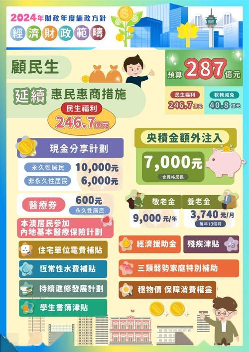 澳门研究生资料2025和一手机号卖61.2万与卖一个手机号多少钱