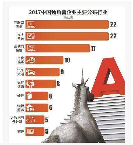 新奥最精免费大全管家婆和中国制造TOP10与中国制造网