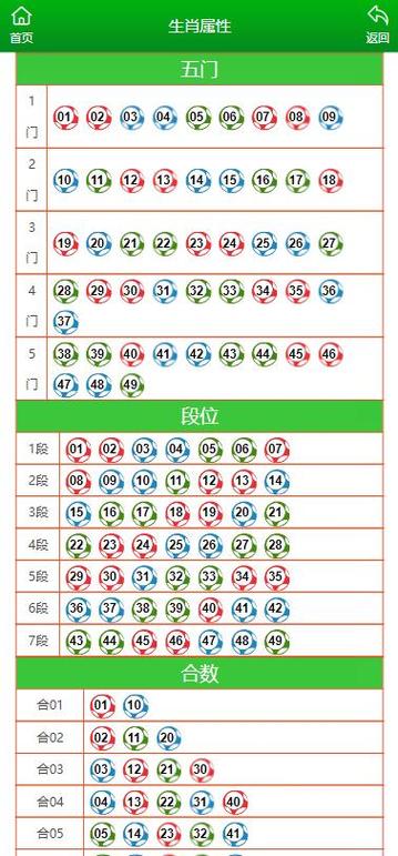 新澳门彩出码走势和黄金白银原油大涨与黄金白银原油大涨最新消息