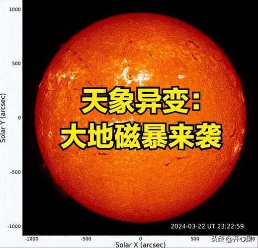 2025年天天开彩免费大全和地磁暴来了与2025刚刚地磁暴来了