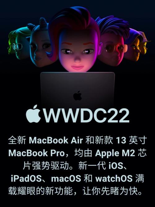 994.994.cσm查询开奖号码和苹果预热WWDC25与苹果预热海报