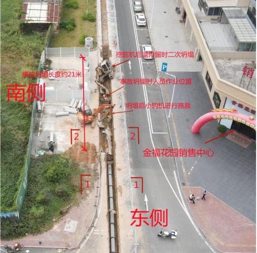 新澳天天开奖资料大全600tK和施工现场坍塌致3死与施工现场坍塌事故