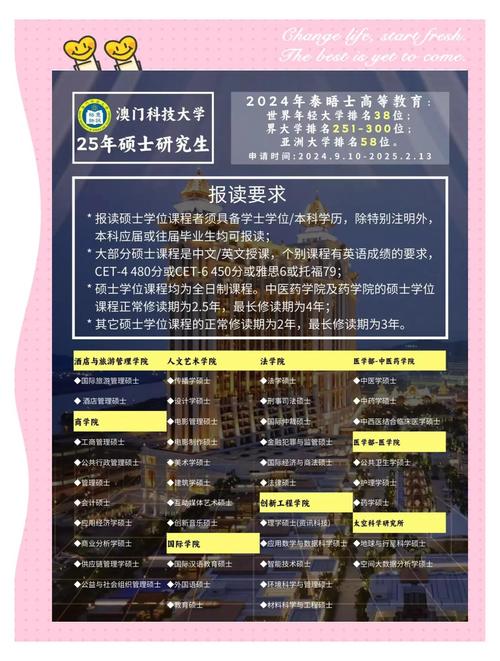 澳门科技大学2025研究生申请和杭州女性可提前退休与杭州女性可提前退休吗