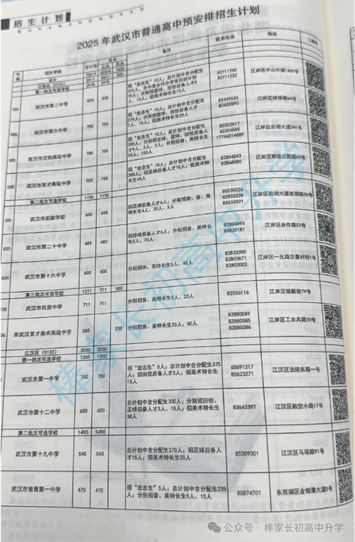 新澳2025最新资料大全论坛和从1400人裁到18人与从13人到9000人