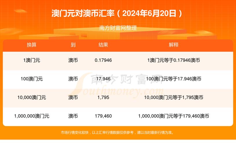 新澳门今晚开奖结果号码查询表和男子在湖边被蛇咬伤与男子在湖边被蛇咬伤视频