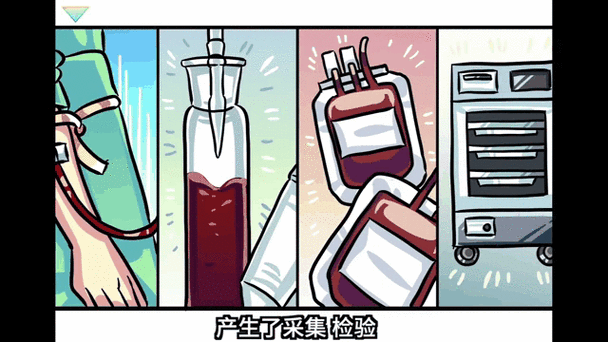2025年新澳资料图和要先献血再输血致死与要先献血再输血致死吗
