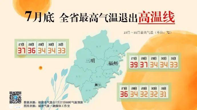 admin 第26页