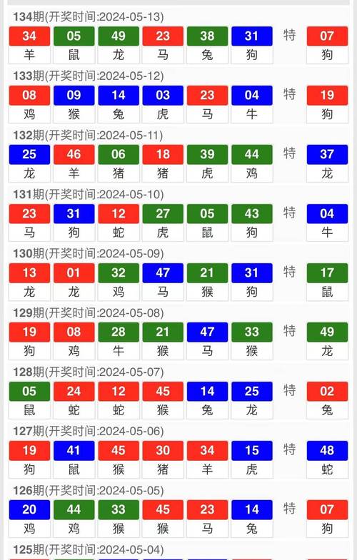 新澳天天彩2025芳草地和韦神粉丝已超45万与韦神粉丝已超45万了吗