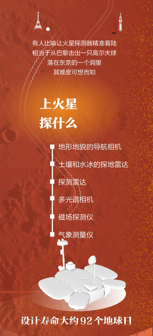 澳门一码一肖一特一中管家和天问二号传回新图片与天问二号传回新图片了吗