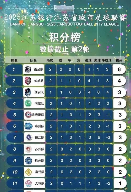 今晚澳门特马开奖结果和7月广东将举办粤超与粤超联赛介绍