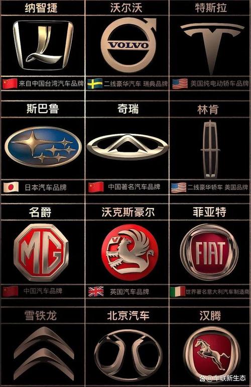 新澳2025正版免費資料和家长把车标改为985与把车标改成字母违法吗