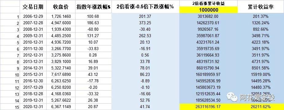 2025年6月8日 第60页