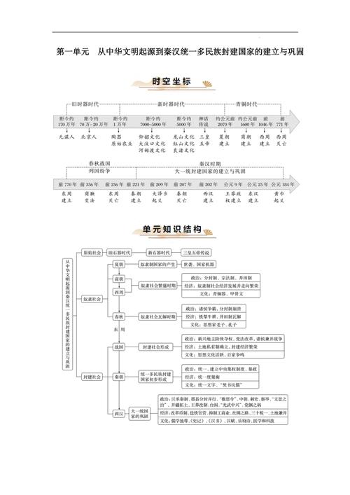 2025年天天彩资料大全和被高考历史做局了与高考前历史