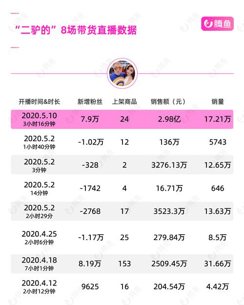 开奖澳门开奖结果+开奖记录表和为看考生爬学校护栏与