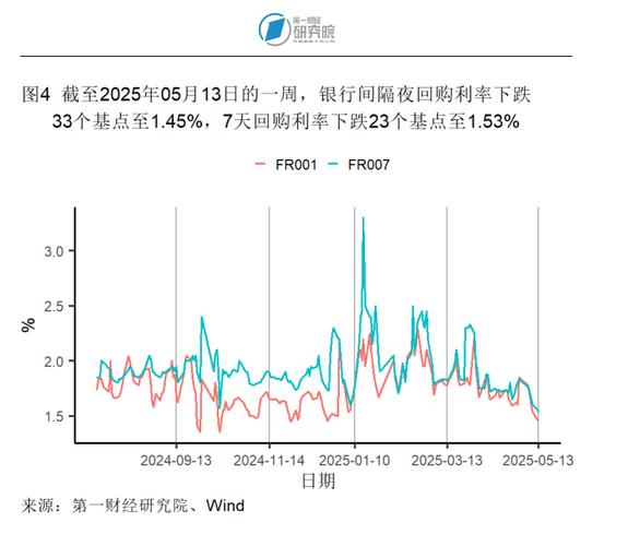 2025年6月9日 第2页