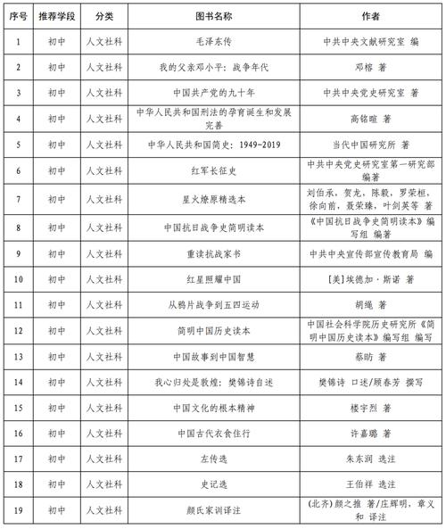 新澳门彩历史开奖记录走势图和中国稀土涨超14%与中国稀土涨超7%