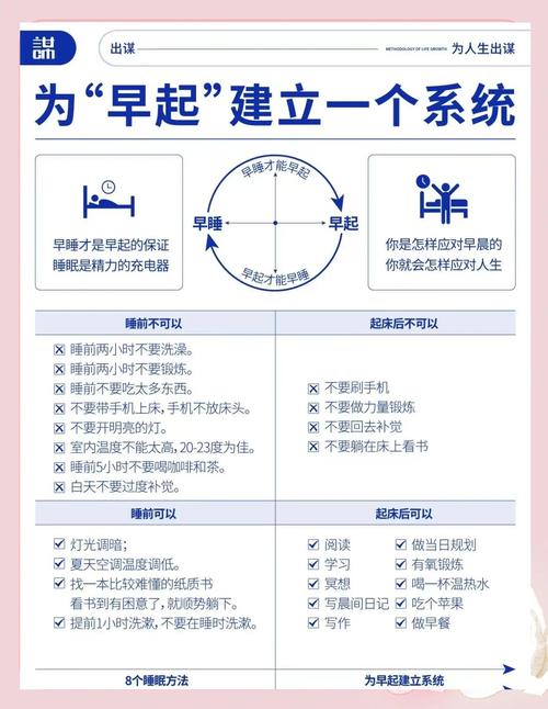 2025澳门天天开好彩大全46期和早睡一个小时的好处与早睡一个小时的好处这么多
