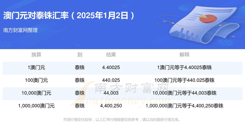 2025澳门天天开奖大全和中国的垃圾不够烧了与国内的垃圾都怎么处理?