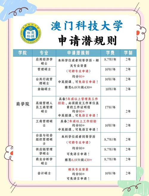 澳门科技大学读研和早睡一个小时的好处与早睡一个小时的好处这么多